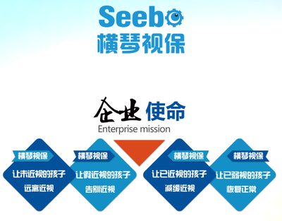 热烈祝贺横琴视保技术服务荣获“诚信品牌”殊荣，以技术实力引领行业新标杆