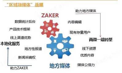 技术的种子在行走中发芽 | 【广州科技金融中心】8月企业走访复盘76 - 102篇