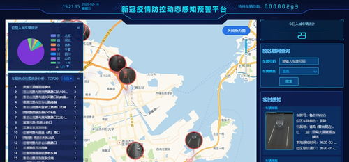 科技战疫显担当 青岛市软件企业全面助力疫情防控